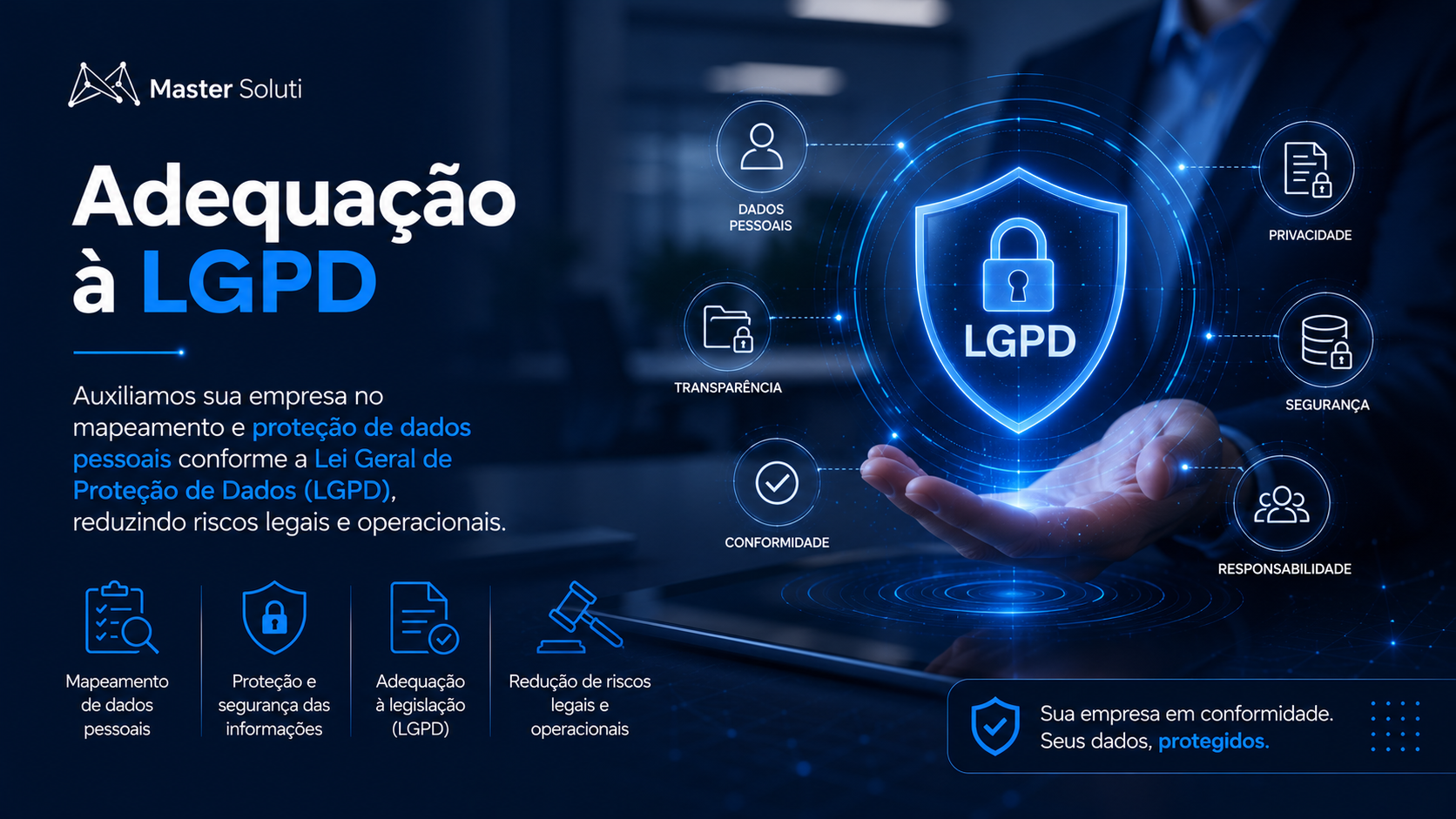 Backup em nuvem e proteção de dados