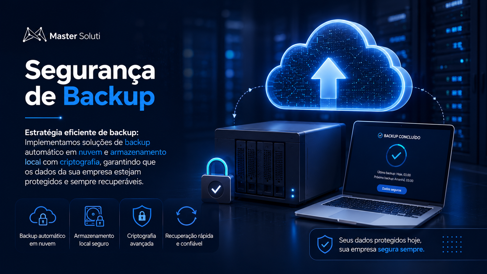 Monitoramento contínuo de ameaças